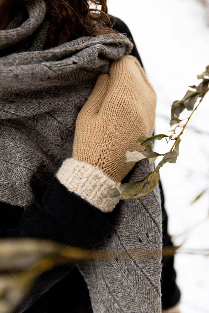 image of  knit mittens close up on a hand