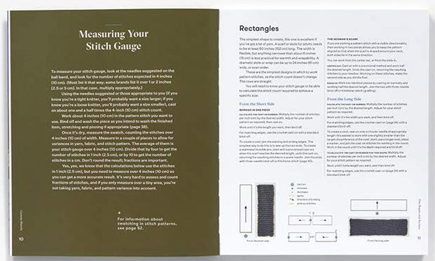 sample of inside content on measuring stitch gauge